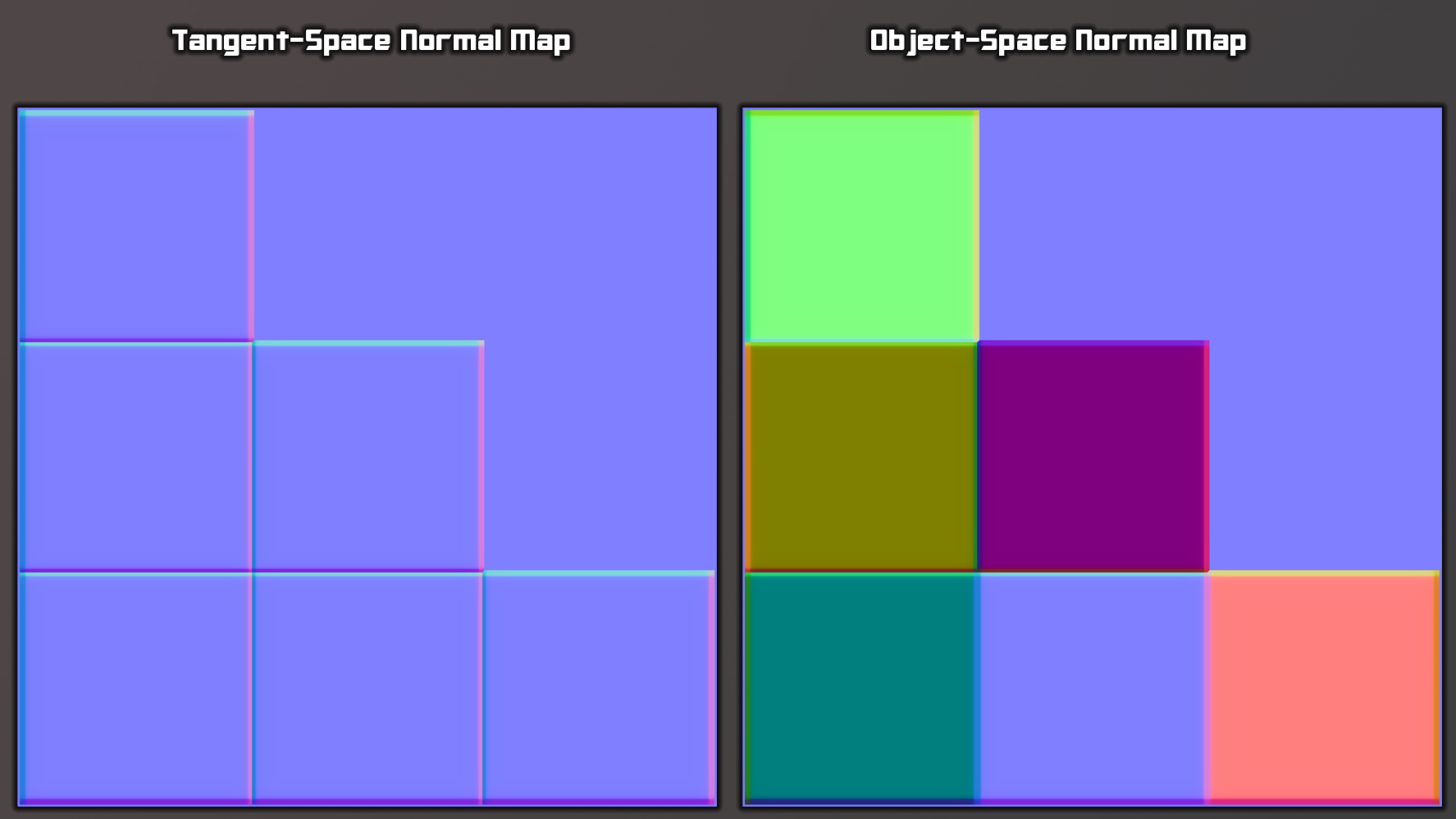 Types of Normal Maps | Research Practice